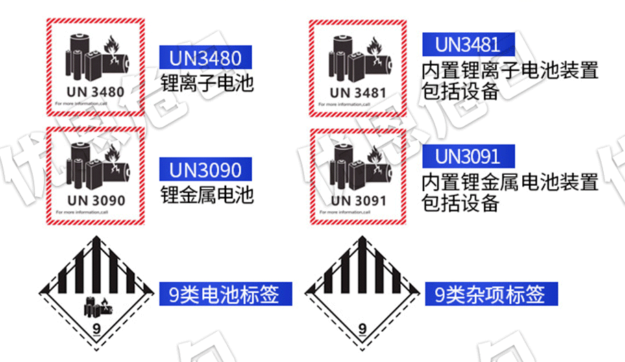 专业严谨型——储能危包合规的可靠伙伴